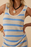 Talulah Knit Tank Midi Dress, POWDER BLUE STRIPE - alternate image 7