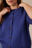 Boxy Short Sleeve Knit Cardi, COLLEGE BLUE - alternate image 6