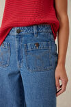 Wide Leg Stitch Pocket Jean, INDIGO - alternate image 5