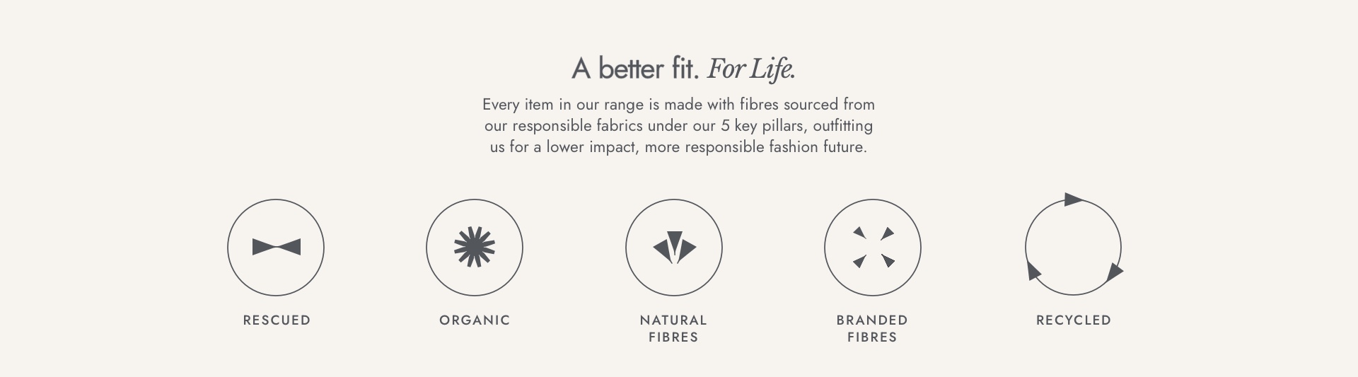 A cleaner fit. For life.