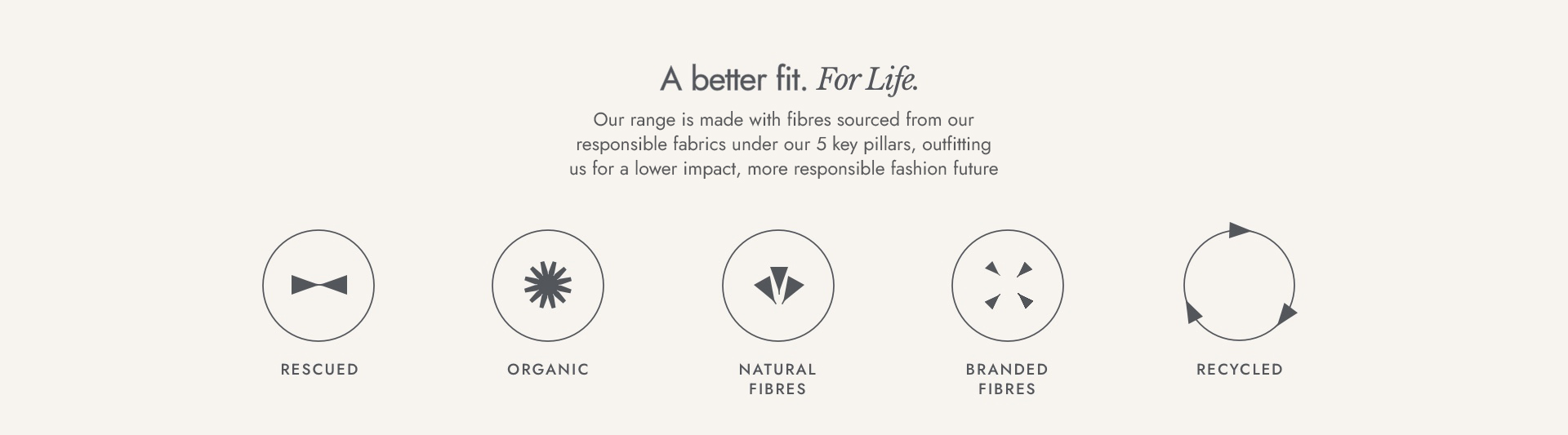 A cleaner fit. For life.