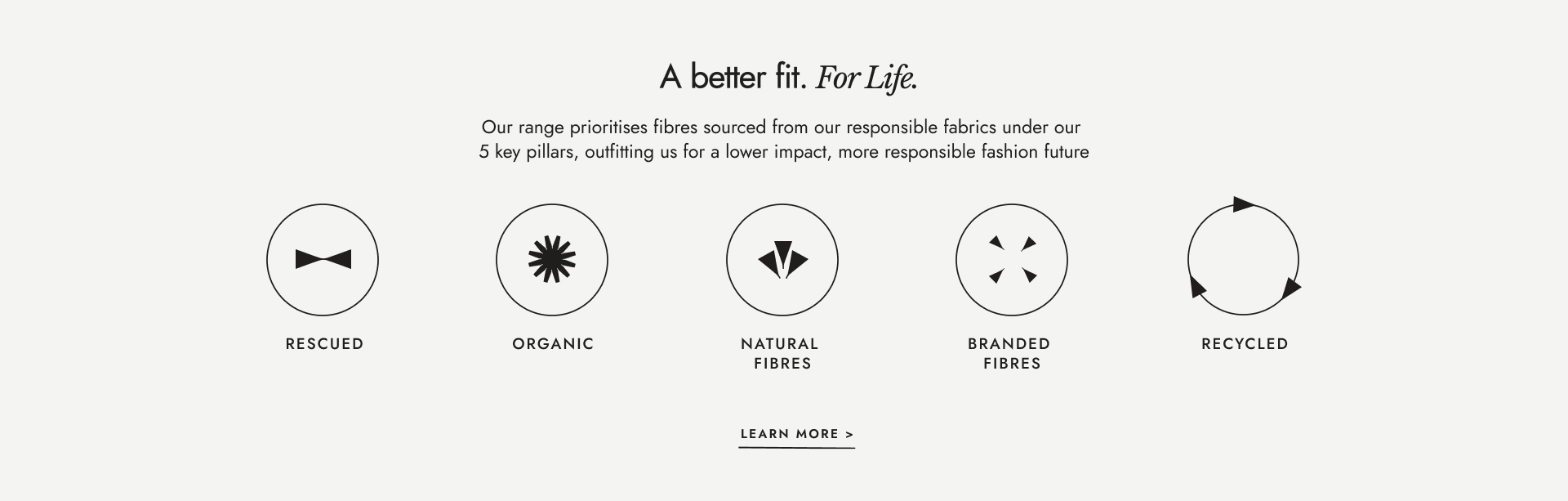 A better fit. For life. Read more.