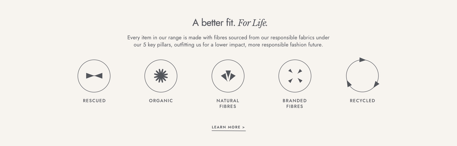 A better fit. For life. Read more.