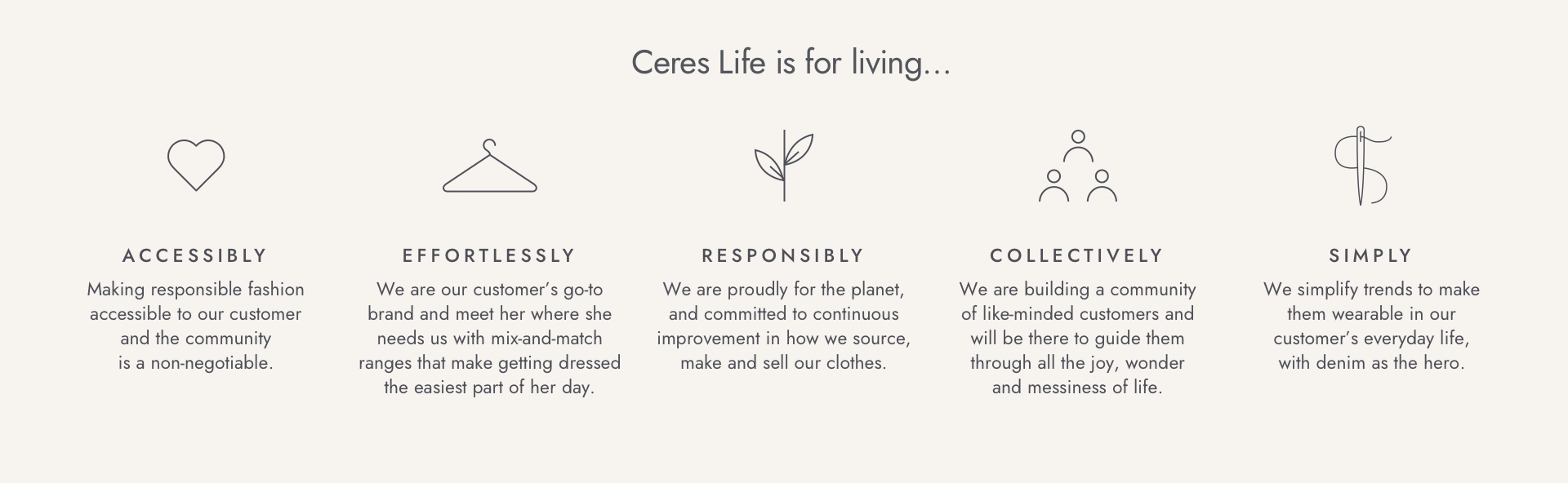 Ceres Life is for living...