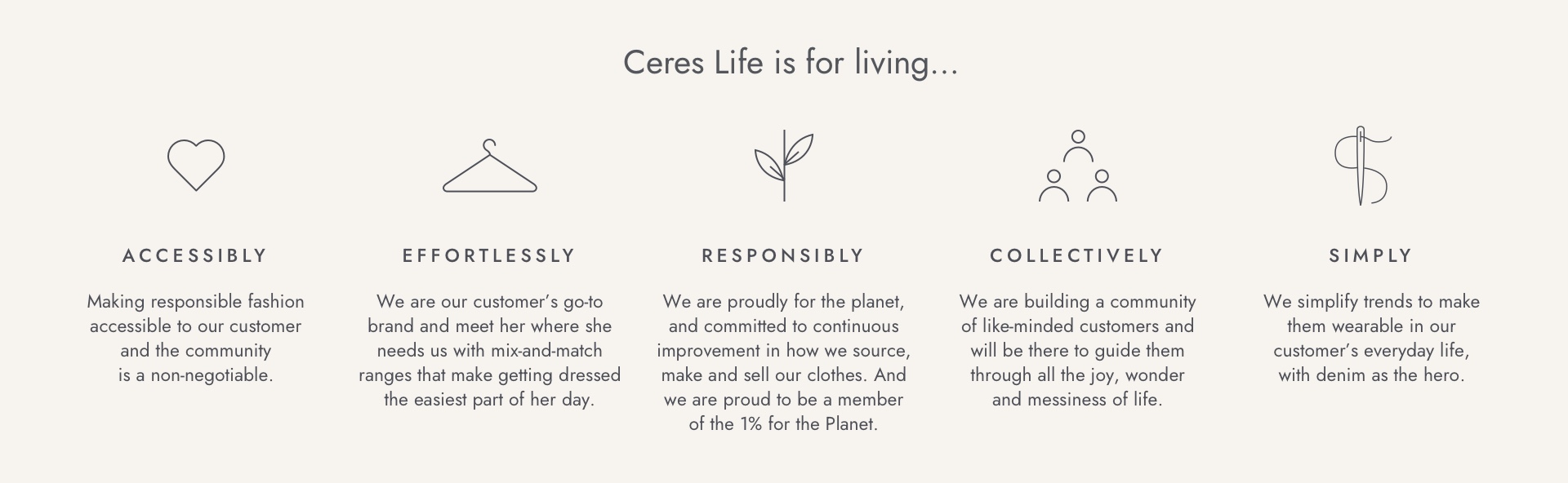 Ceres Life is for living...