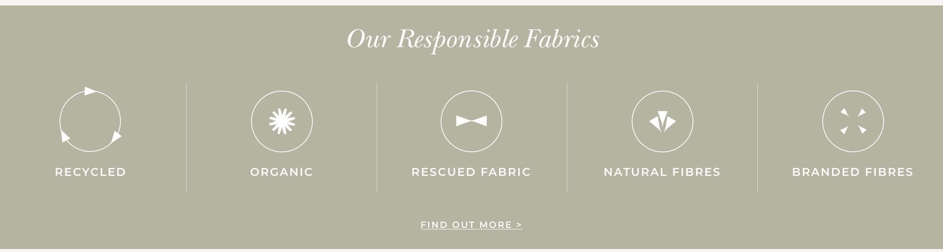 Fabric Toolbox. Read more.