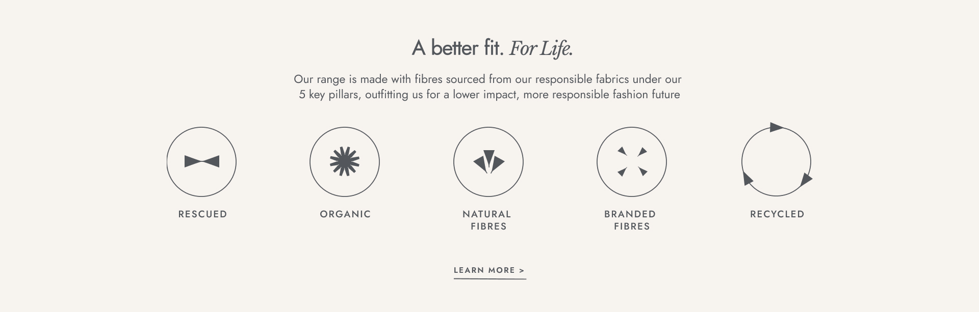 A better fit. For life. Read more.